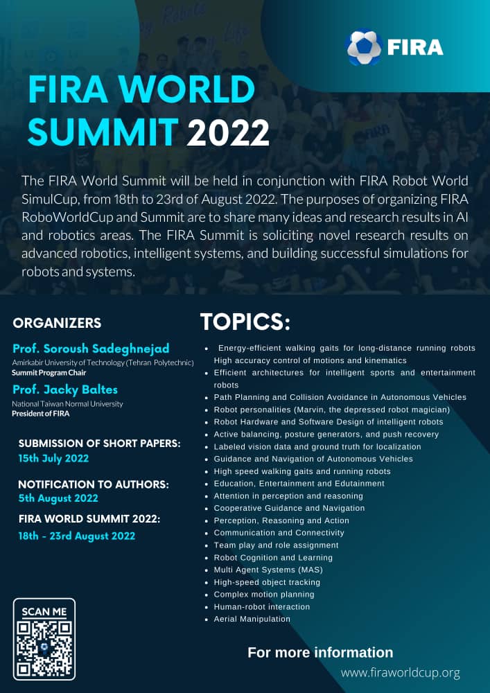 FIRA World Summit 2022 Poster