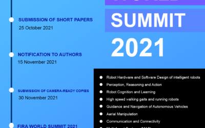 FIRA World Summit 2021 Call for paper