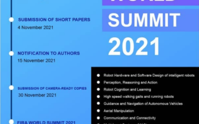FIRA World Summit 2021 Update – Submission of short papers date